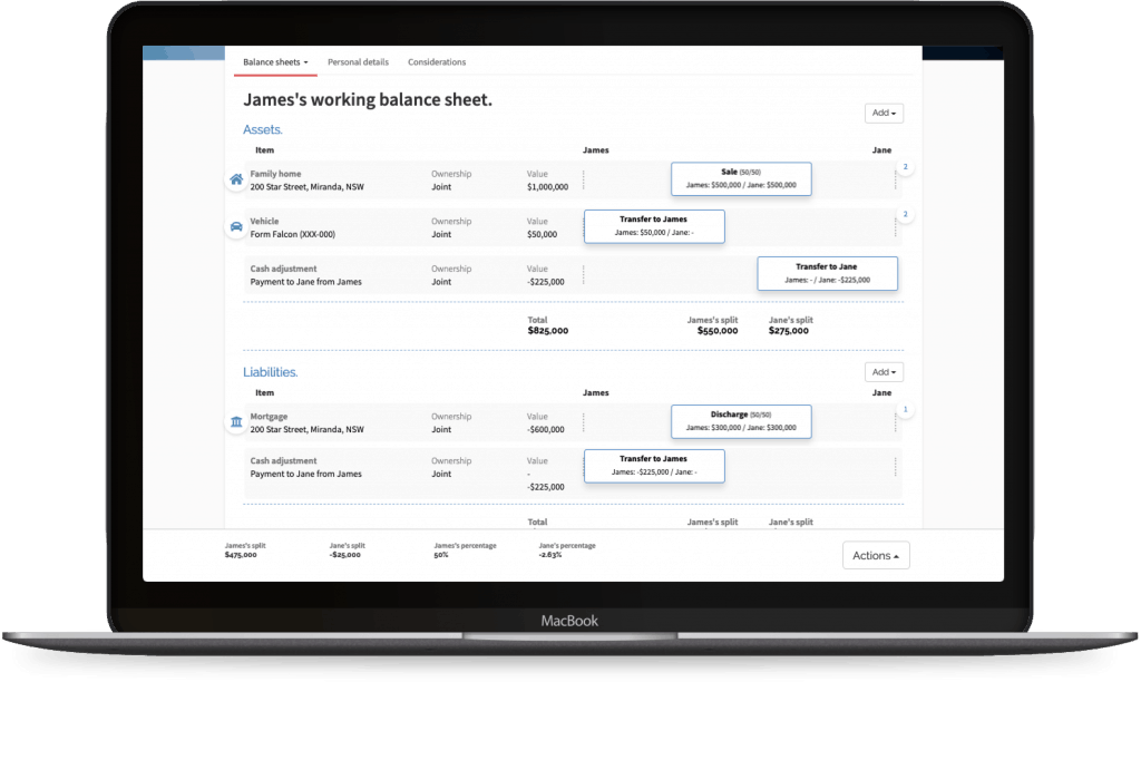 FamilyProperty Balance Sheet
